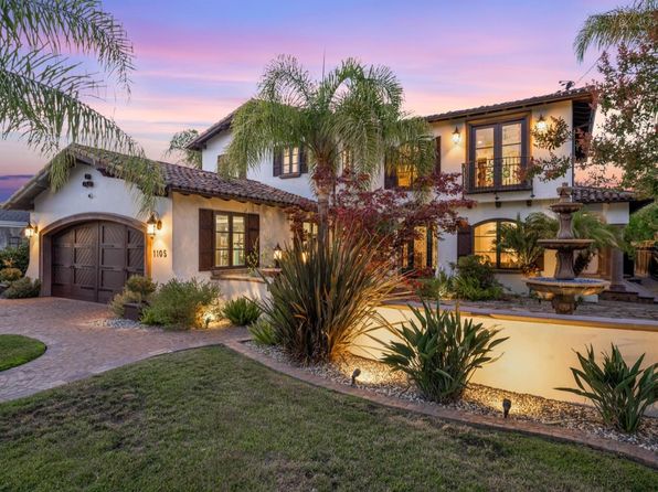 What's My Home Worth In Campbell