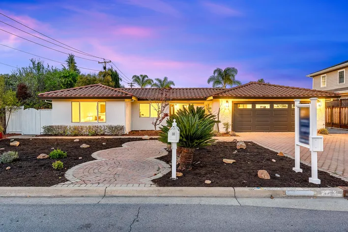 Explore Available Multi-Family And Investment Inventory